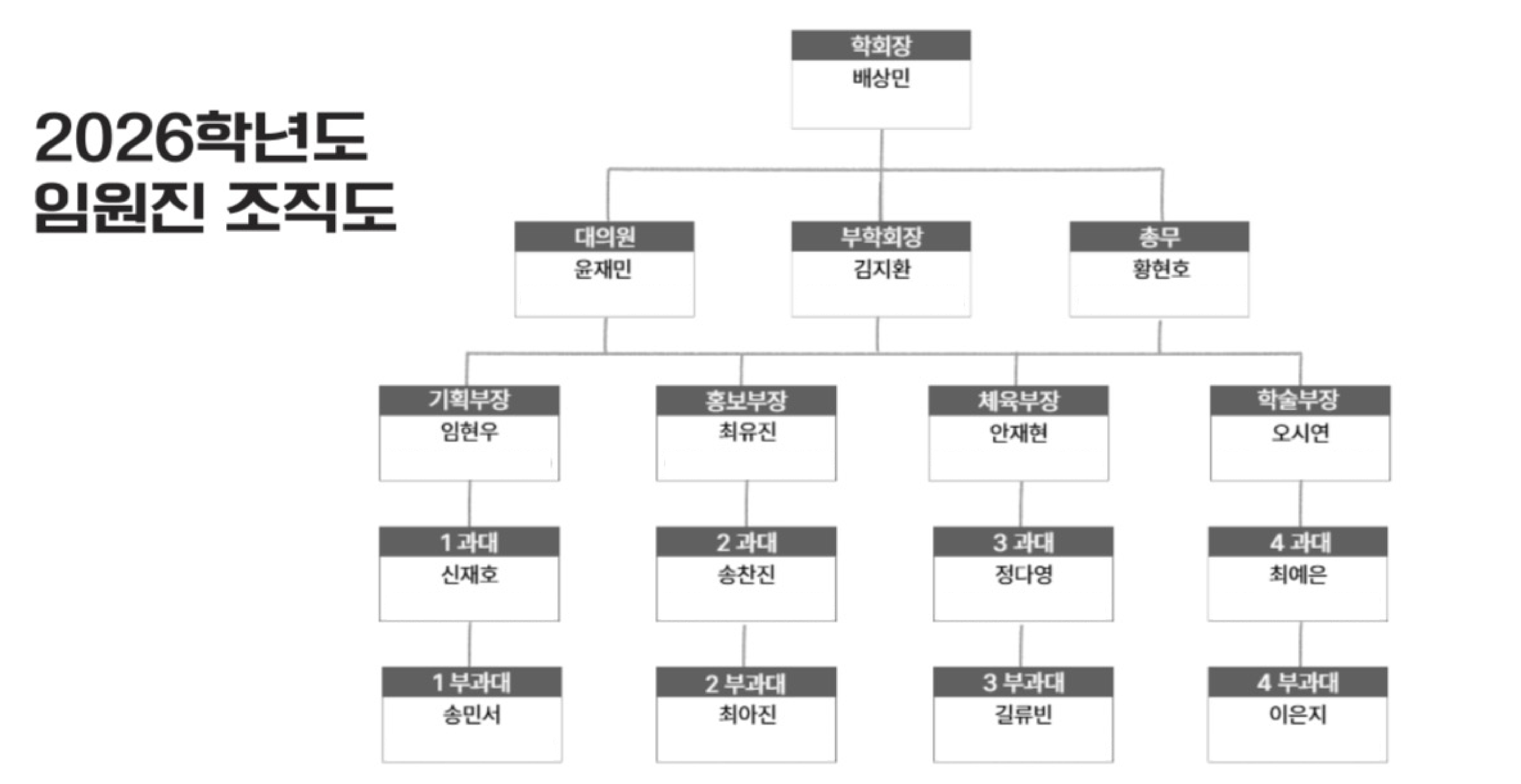 학생회 소개