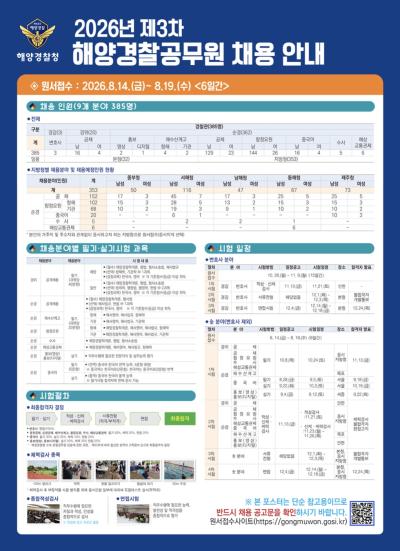 2026년 제3차 해양경찰공무원 채용 안내