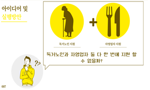 학생성장교양학부 ‘지역사회문제 해결 프로젝트’