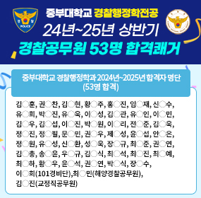 중부대학교 경찰행정학전공 24년~25년상반기 경찰공무원 53명 합격쾌거, 김◯훈, 권◯찬, 김◯현, 황◯주, 홍◯진, 임◯재, 신◯수, 유◯희, 박◯진, 유◯욱, 이◯성, 김◯관, 유◯인, 이◯민, 김◯우, 김◯섭, 이◯진, 박◯원, 이◯리, 전◯준, 김◯욱, 정◯진, 정◯필, 문◯민, 권◯우, 제◯성, 윤◯섭, 안◯은, 정◯원, 유◯성, 신◯환, 성◯욱, 장◯규, 최◯준, 권◯연, 김◯총, 송◯윤, 우◯규, 김◯식, 최◯석, 최◯진, 최◯예, 최◯하, 황◯우, 윤◯석, 권◯연, 박◯식, 장○수, 이○희(101경비단), 최○민(해양경찰공무원), 김◯진(교정직공무원)