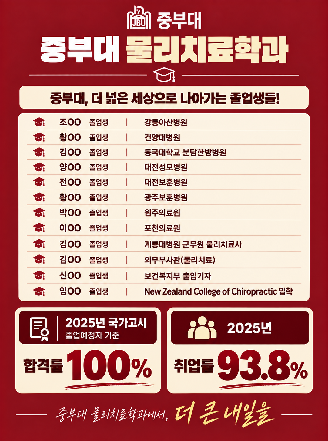 수시모집5